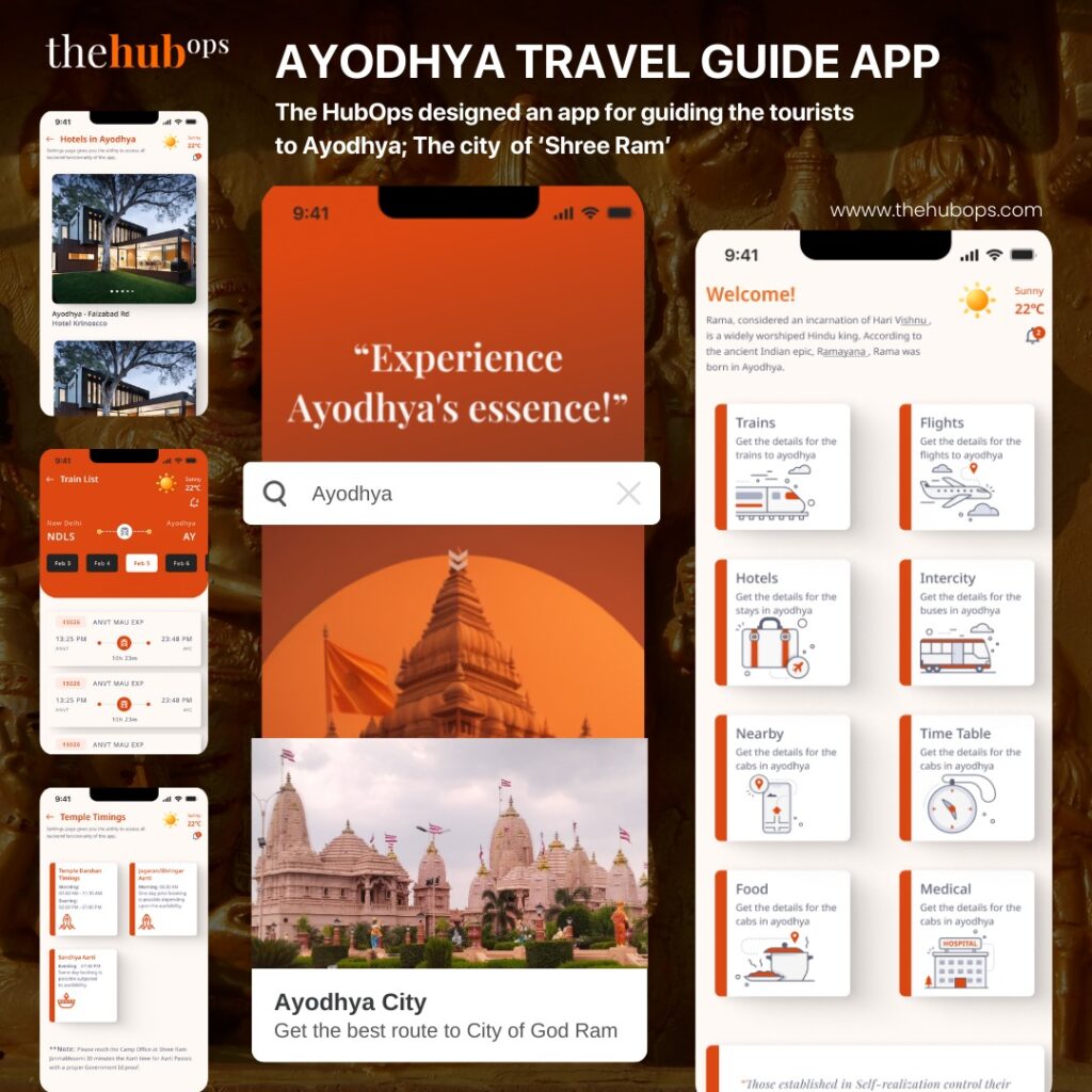 Ayodhya - The HubOps