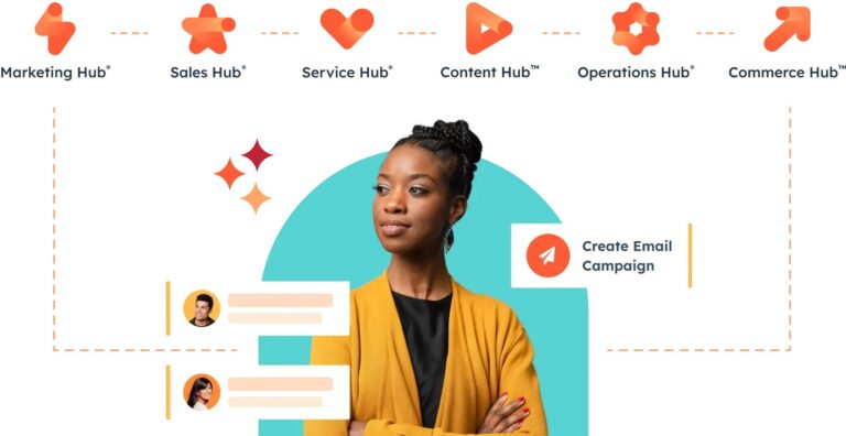 Benefits of HubSpot CMS - The HubOps